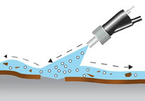 Cleaning by flow, not by impact